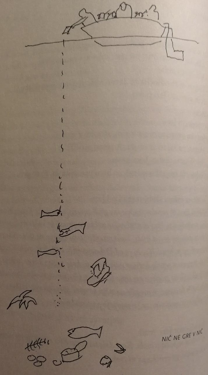 Meta Hočevar: Cena storitve raztrosa v morje z vštetim davkom je 860 evrov, 100 pa še potopni žarni venček