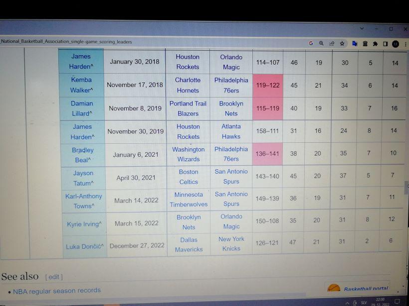Luka Dončić nehote v primežu lažnivih medijev